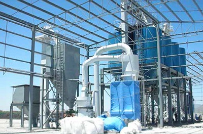 Raymond Grinding Mill