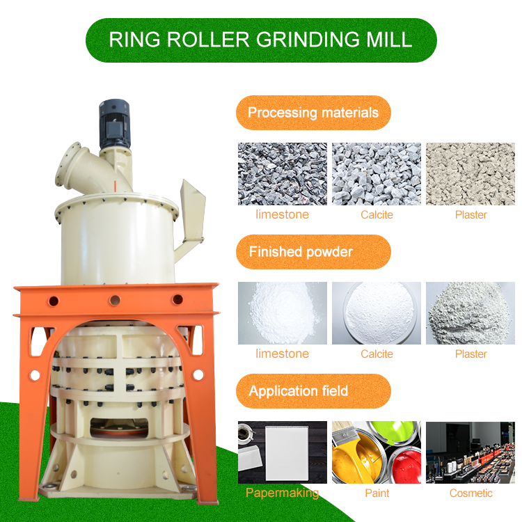 21 Roller Grinding Mill For CaCO3