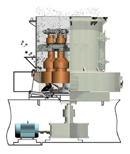 raymond mill structure