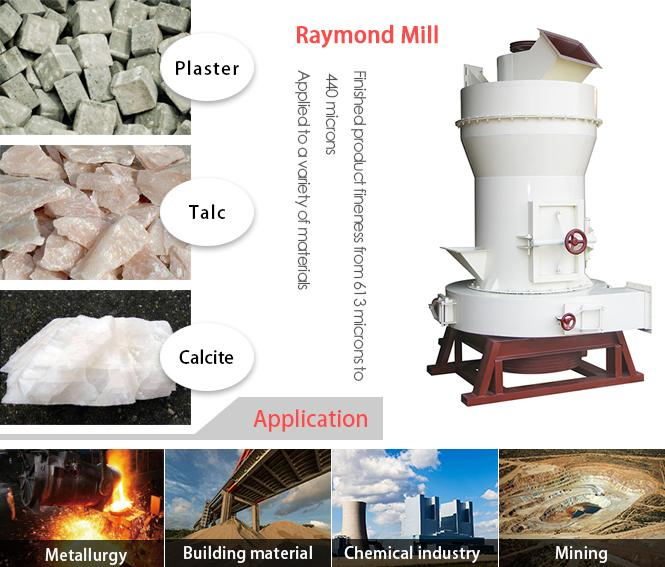 calcium carbonate Raymond mill