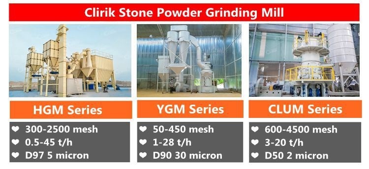 CLIRIK Stone Powder Grinding Mills